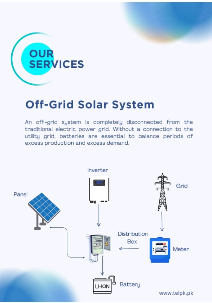 Off-Grid System