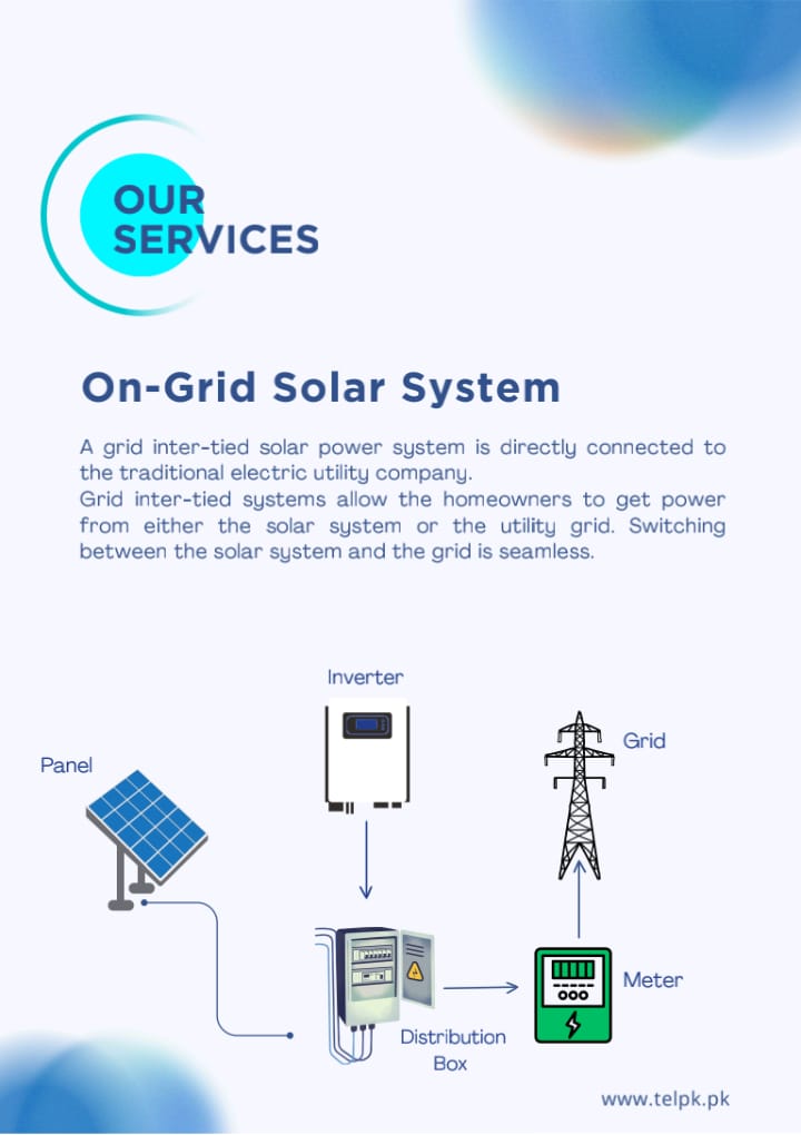 On-Grid System